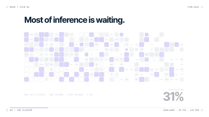 Launch Video for an AI Inference Startup video cover