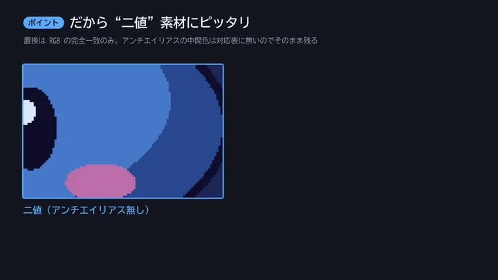 A Software Introduction Based on Its Code video cover