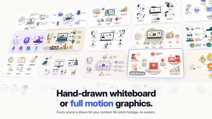 Distilbook: A Motion Graphics Product Story video cover