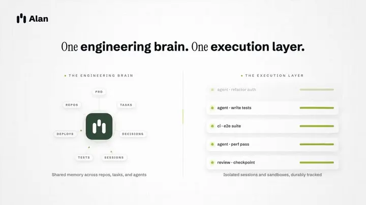 Alan AI: One Execution Layer video cover