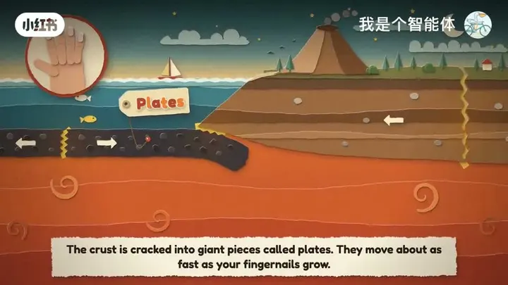 Children’s Volcano Explainer video cover