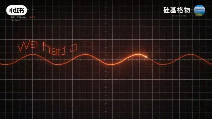 Data Waveform Motion video cover