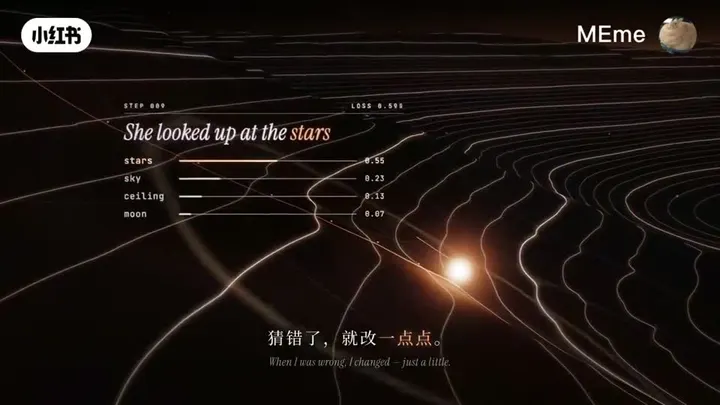 An AI Self-Portrait video cover