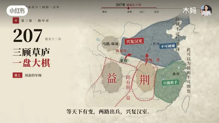 Three Kingdoms through Zhuge Liang video cover