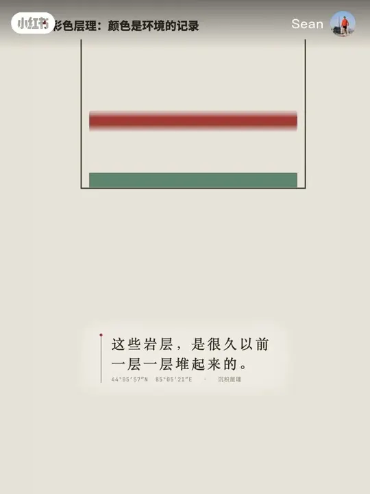 Xinjiang Canyon Explainer video cover